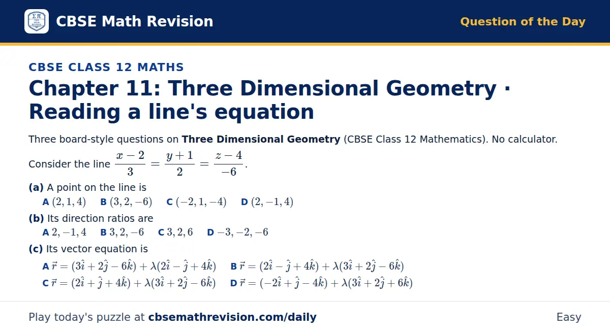 CBSE Class 12 Maths Question of the Day on Three Dimensional Geometry · Reading a line's equation, a 3-part multiple-choice question: Three board-style questions on Three Dimensional Geometry (CBSE Class 12 Mathematics). No calculator. Consider the…
