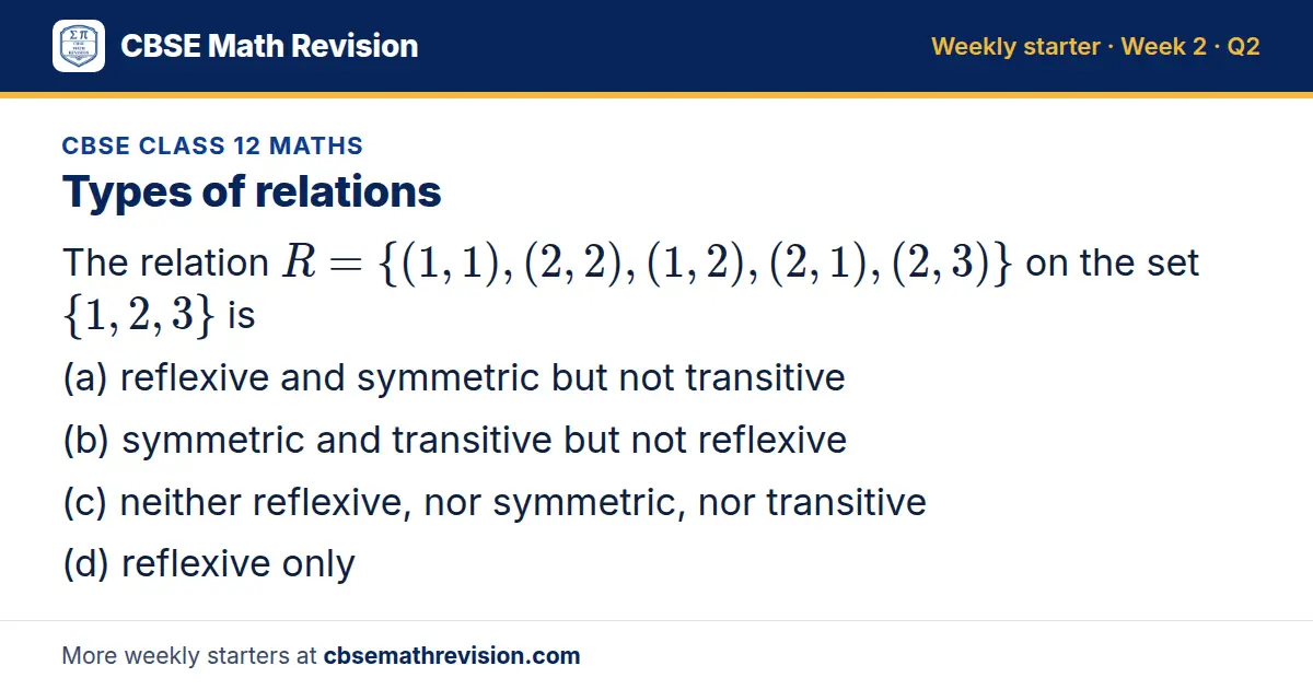 CBSE Class 12 Maths starter question on Types of relations: The relation R = (1, 1), (2, 2), (1, 2), (2, 1), (2, 3) on the set 1, 2, 3 is (a) reflexive and symmetric but not transitive (b) symmetric and transitive but not reflexive (c) neither…