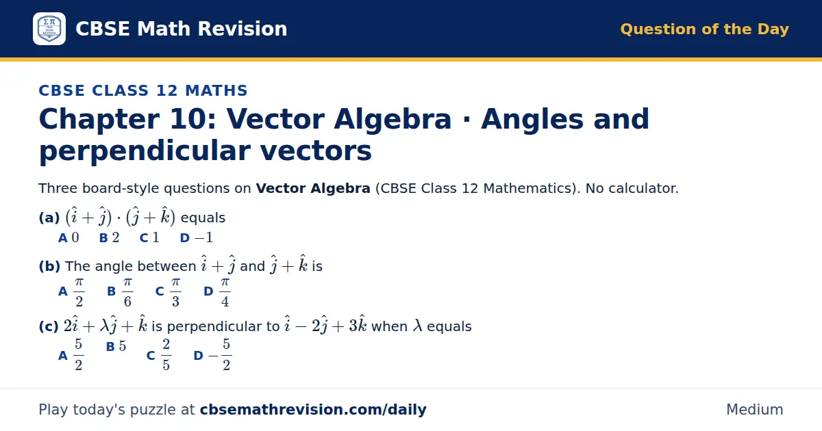 CBSE Class 12 Maths Question of the Day on Vector Algebra · Angles and perpendicular vectors, a 3-part multiple-choice question: Three board-style questions on Vector Algebra (CBSE Class 12 Mathematics). No calculator. (a) (i + j) · (j + k) equals…