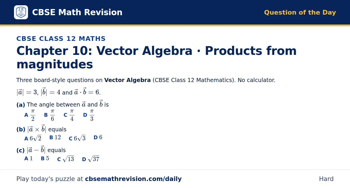 CBSE Class 12 Maths Question of the Day on Vector Algebra · Products from magnitudes, a 3-part multiple-choice question: Three board-style questions on Vector Algebra (CBSE Class 12 Mathematics). No calculator. | a| = 3, | b| = 4 and a · b = 6. (a)…