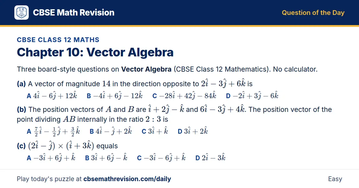 CBSE Class 12 Maths Question of the Day on Vector Algebra, a 3-part multiple-choice question: Three board-style questions on Vector Algebra (CBSE Class 12 Mathematics). No calculator. (a) A vector of magnitude 14 in the direction opposite to 2i…