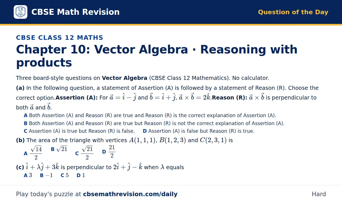 CBSE Class 12 Maths Question of the Day on Vector Algebra · Reasoning with products, a 3-part multiple-choice question: Three board-style questions on Vector Algebra (CBSE Class 12 Mathematics). No calculator. (a) In the following question, a…