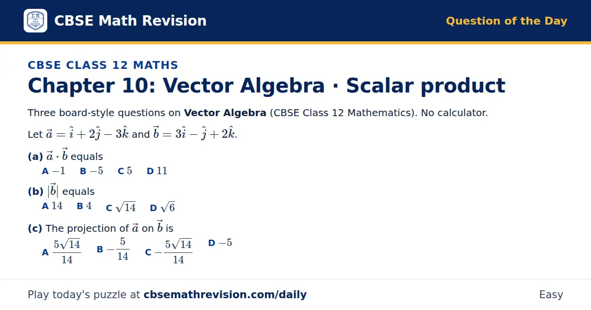 CBSE Class 12 Maths Question of the Day on Vector Algebra · Scalar product, a 3-part multiple-choice question: Three board-style questions on Vector Algebra (CBSE Class 12 Mathematics). No calculator. Let a = i + 2 j - 3 k and b = 3 i - j + 2 k.…