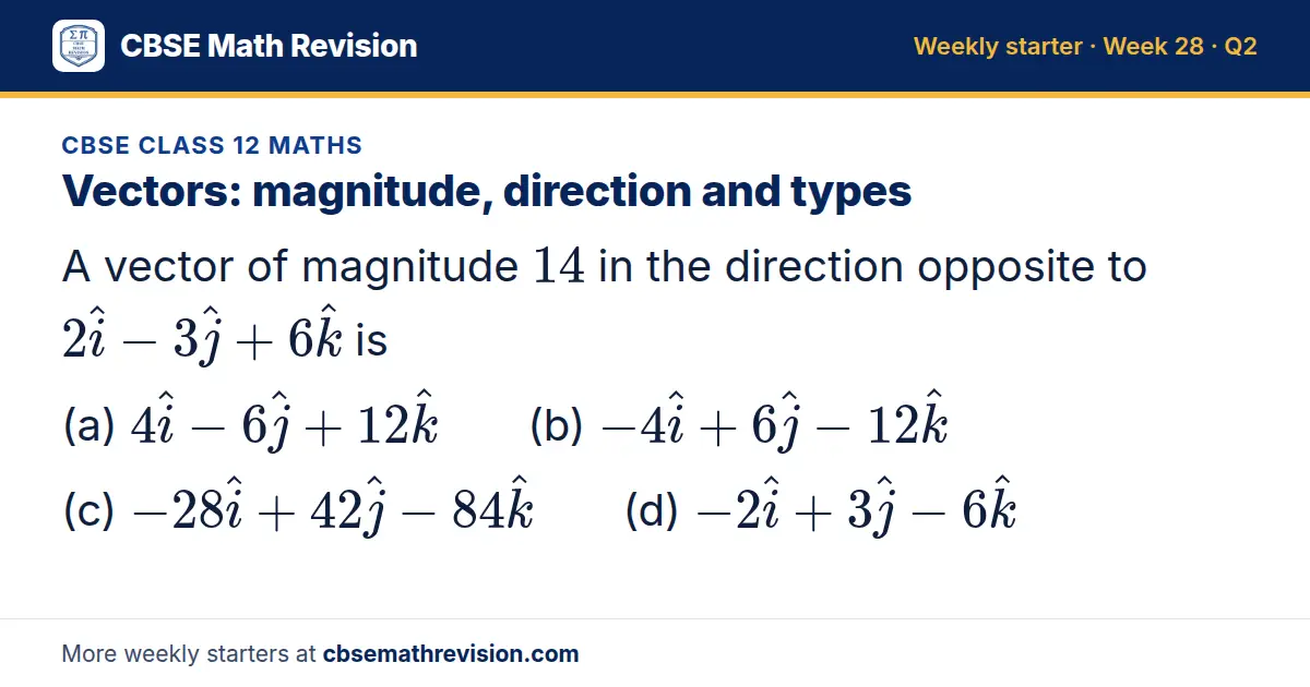CBSE Class 12 Maths starter question on Vectors: magnitude, direction and types: A vector of magnitude 14 in the direction opposite to 2i - 3j + 6k is (a) 4i - 6j + 12k (b) -4i + 6j - 12k (c) -28i + 42j - 84k (d) -2i + 3j - 6k