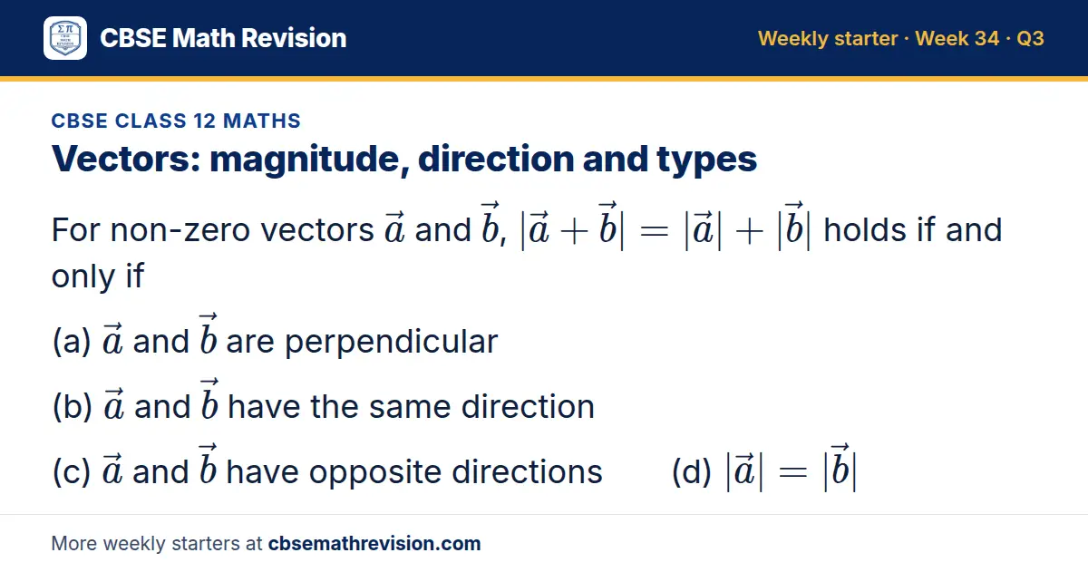 CBSE Class 12 Maths starter question on Vectors: magnitude, direction and types: For non-zero vectors a and b, |a + b| = |a| + |b| holds if and only if (a) a and b are perpendicular (b) a and b have the same direction (c) a and b have opposite…