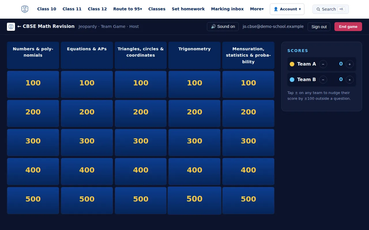 CBSE Maths Jeopardy board with five categories