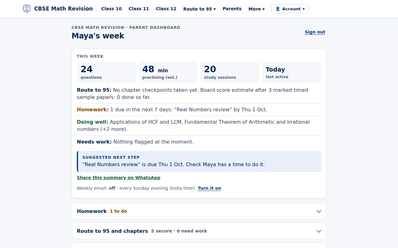 CBSE Maths parent dashboard showing a demo student's week