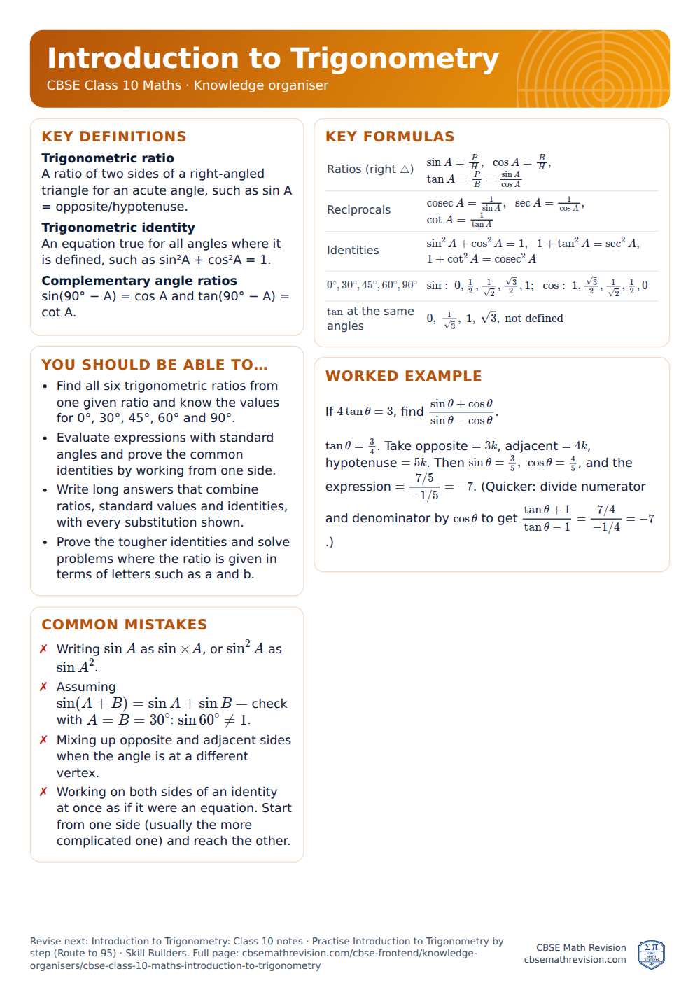 Introduction to Trigonometry knowledge organiser for CBSE Class 10 Maths: one A4 page of key definitions, formulas, a worked example and common mistakes