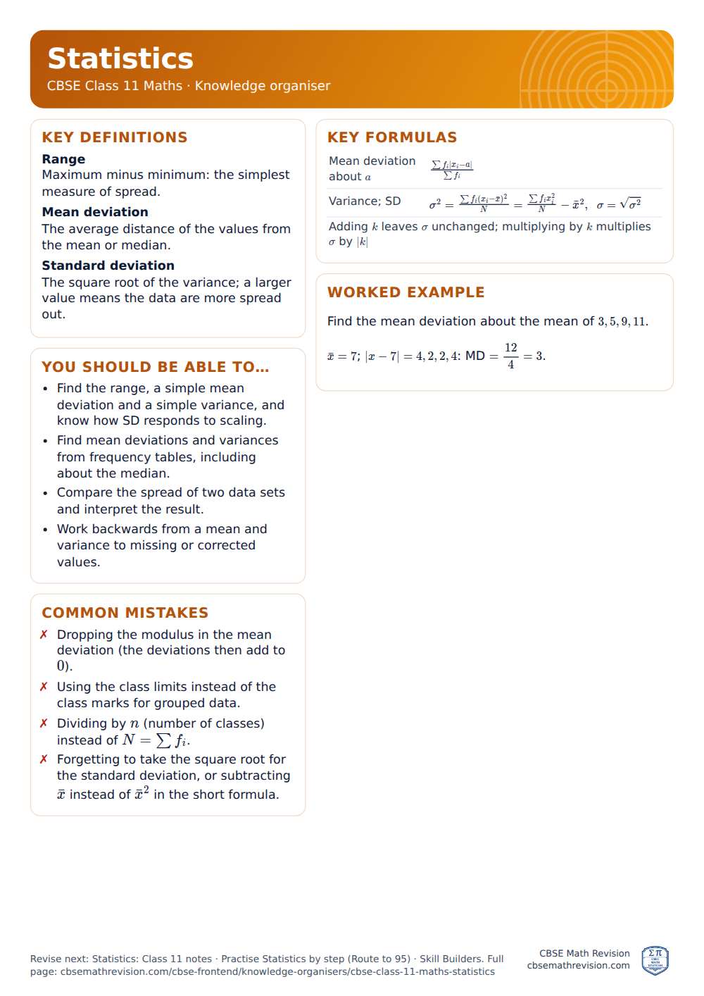 Statistics knowledge organiser for CBSE Class 11 Maths: one A4 page of key definitions, formulas, a worked example and common mistakes