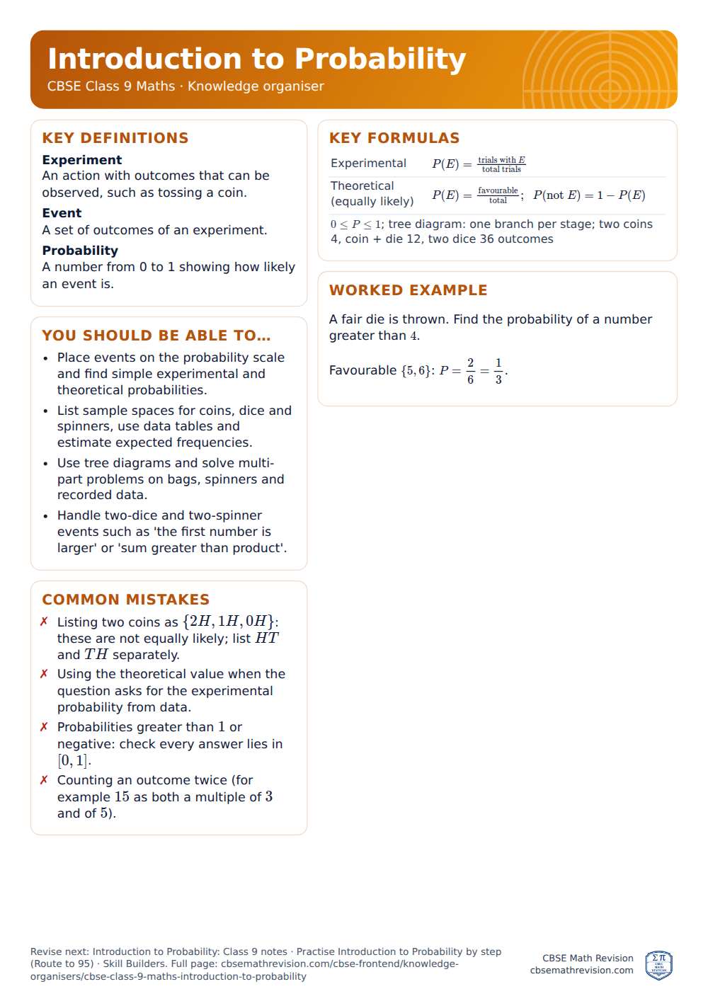 Introduction to Probability knowledge organiser for CBSE Class 9 Maths: one A4 page of key definitions, formulas, a worked example and common mistakes