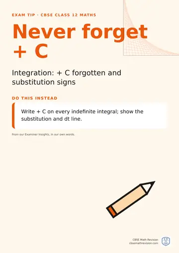 Exam technique poster for CBSE Class 12 Maths: Never forget + C. Write + C on every indefinite integral; show the substitution and dt line.