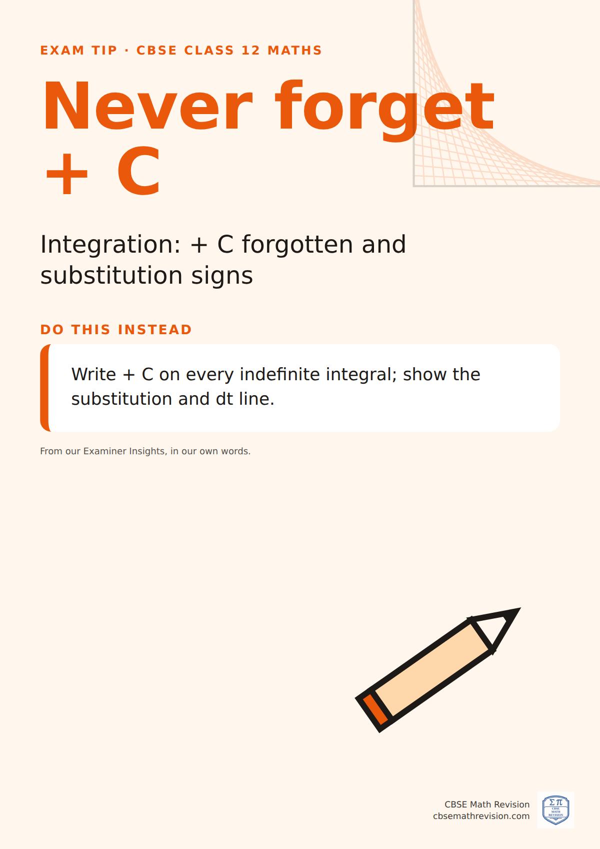 Exam technique poster for CBSE Class 12 Maths: Never forget + C. Write + C on every indefinite integral; show the substitution and dt line.