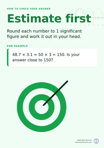 Classroom poster: how to check your answer, estimate first. Round each number to 1 significant figure and work it out in your head. 48.7 × 3.1 ≈ 50 × 3 = 150. Is your answer close to 150?