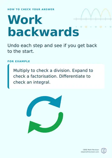 Classroom poster: how to check your answer, work backwards. Undo each step and see if you get back to the start. Multiply to check a division. Expand to check a factorisation. Differentiate to check an integral.