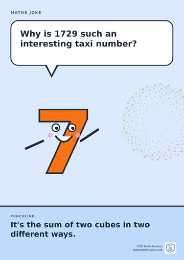 Cartoon maths joke poster. A smiling number 7 asks: "Why is 1729 such an interesting taxi number?" Punchline: "It's the sum of two cubes in two different ways."
