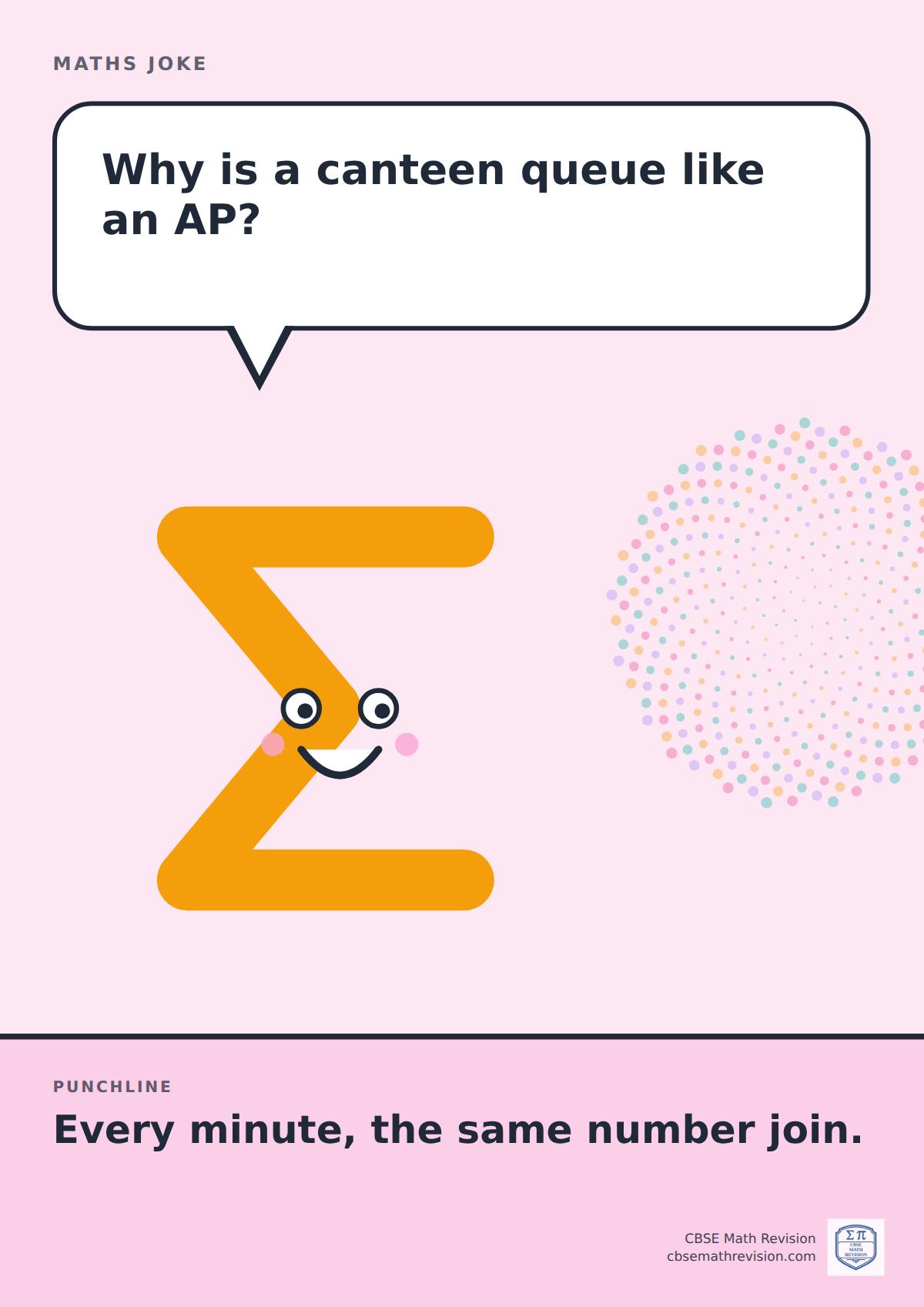 Cartoon maths joke poster. A smiling sigma sign asks: "Why is a canteen queue like an AP?" Punchline: "Every minute, the same number join."