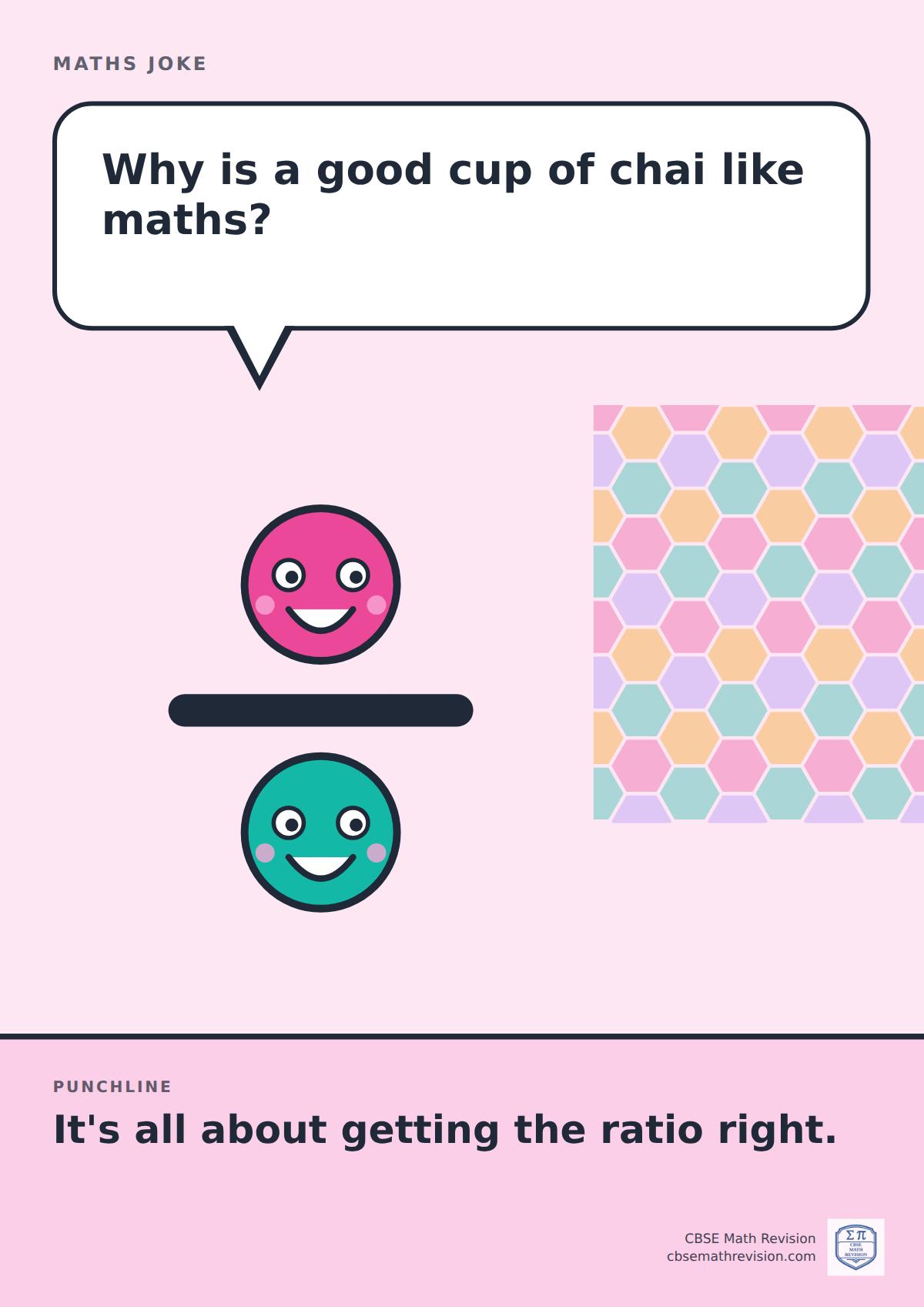 Cartoon maths joke poster. A smiling fraction asks: "Why is a good cup of chai like maths?" Punchline: "It's all about getting the ratio right."