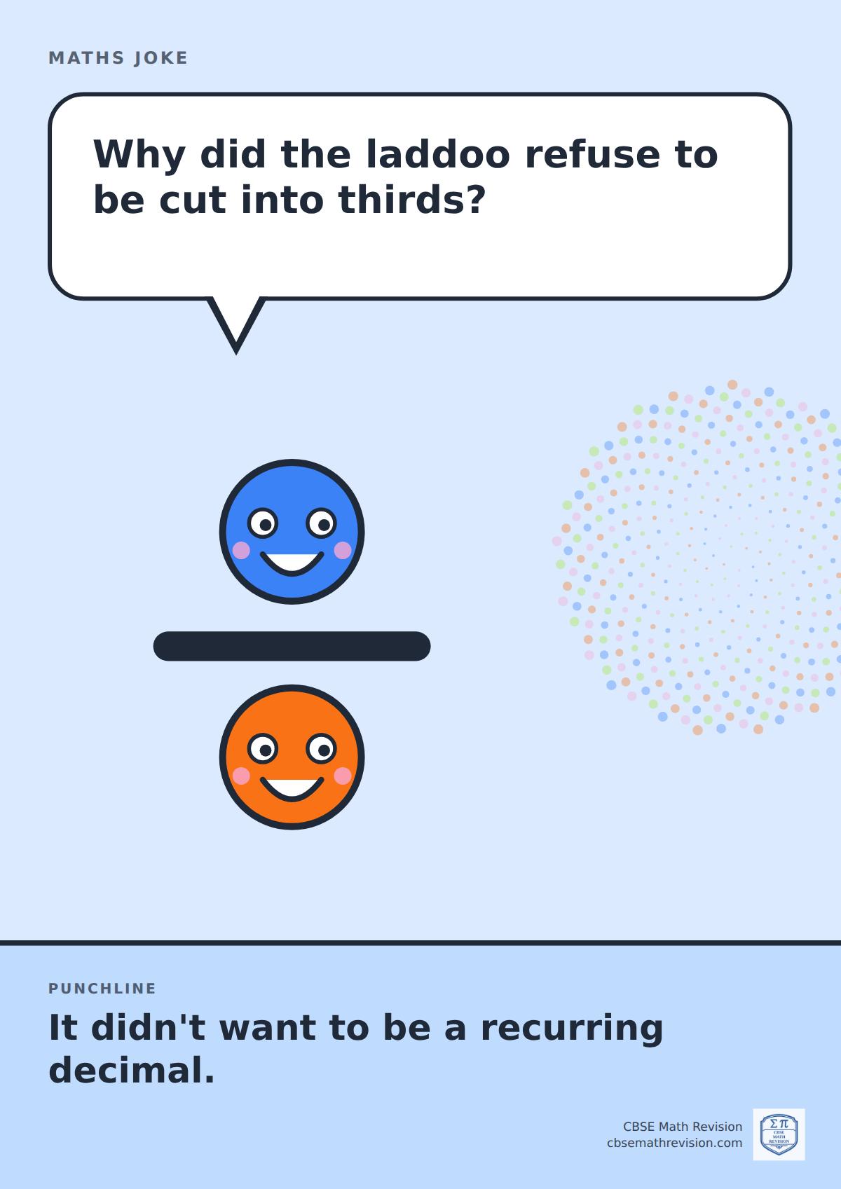 Cartoon maths joke poster. A smiling fraction asks: "Why did the laddoo refuse to be cut into thirds?" Punchline: "It didn't want to be a recurring decimal."