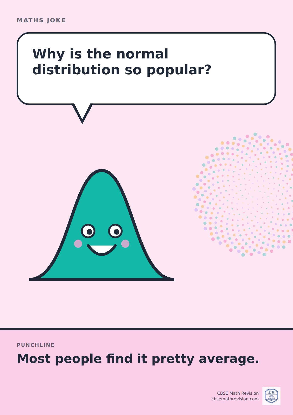 Cartoon maths joke poster. A smiling bell curve asks: "Why is the normal distribution so popular?" Punchline: "Most people find it pretty average."