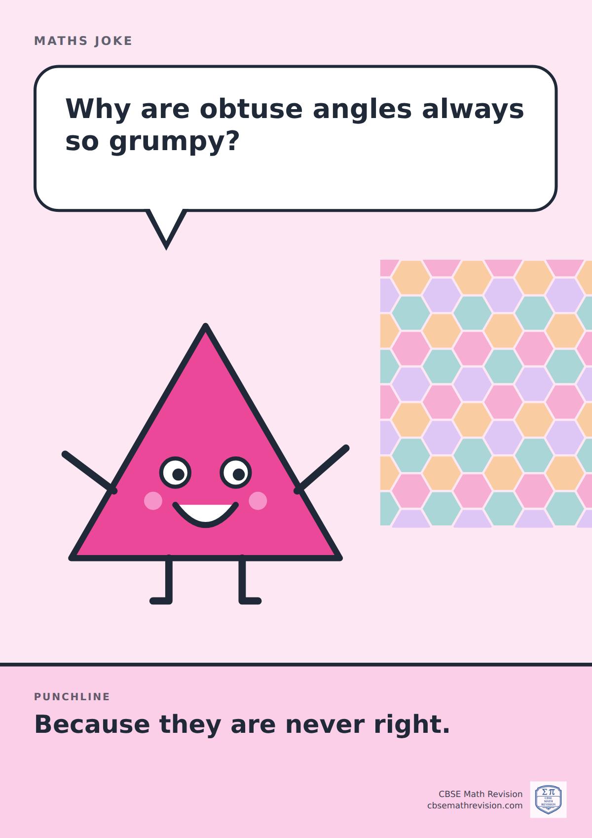 Cartoon maths joke poster. A smiling triangle asks: "Why are obtuse angles always so grumpy?" Punchline: "Because they are never right."