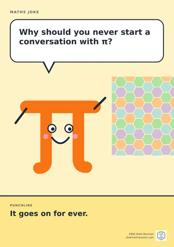 Cartoon maths joke poster. A smiling π symbol asks: "Why should you never start a conversation with π?" Punchline: "It goes on for ever."