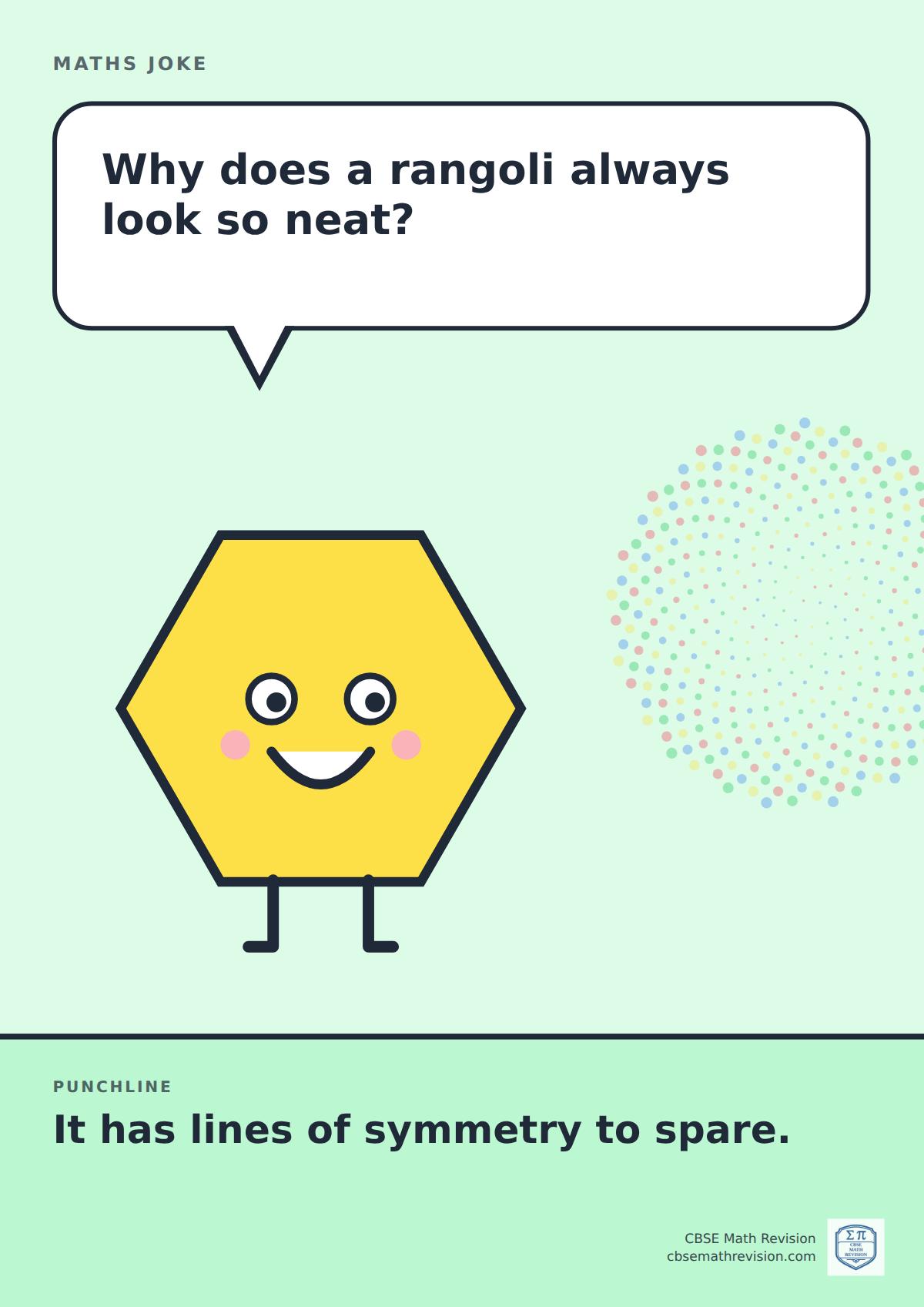Cartoon maths joke poster. A smiling hexagon asks: "Why does a rangoli always look so neat?" Punchline: "It has lines of symmetry to spare."