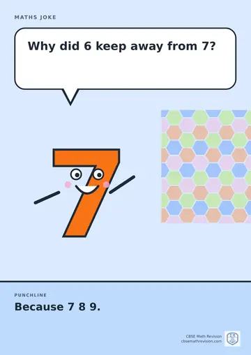 Cartoon maths joke poster. A smiling number 7 asks: "Why did 6 keep away from 7?" Punchline: "Because 7 8 9."