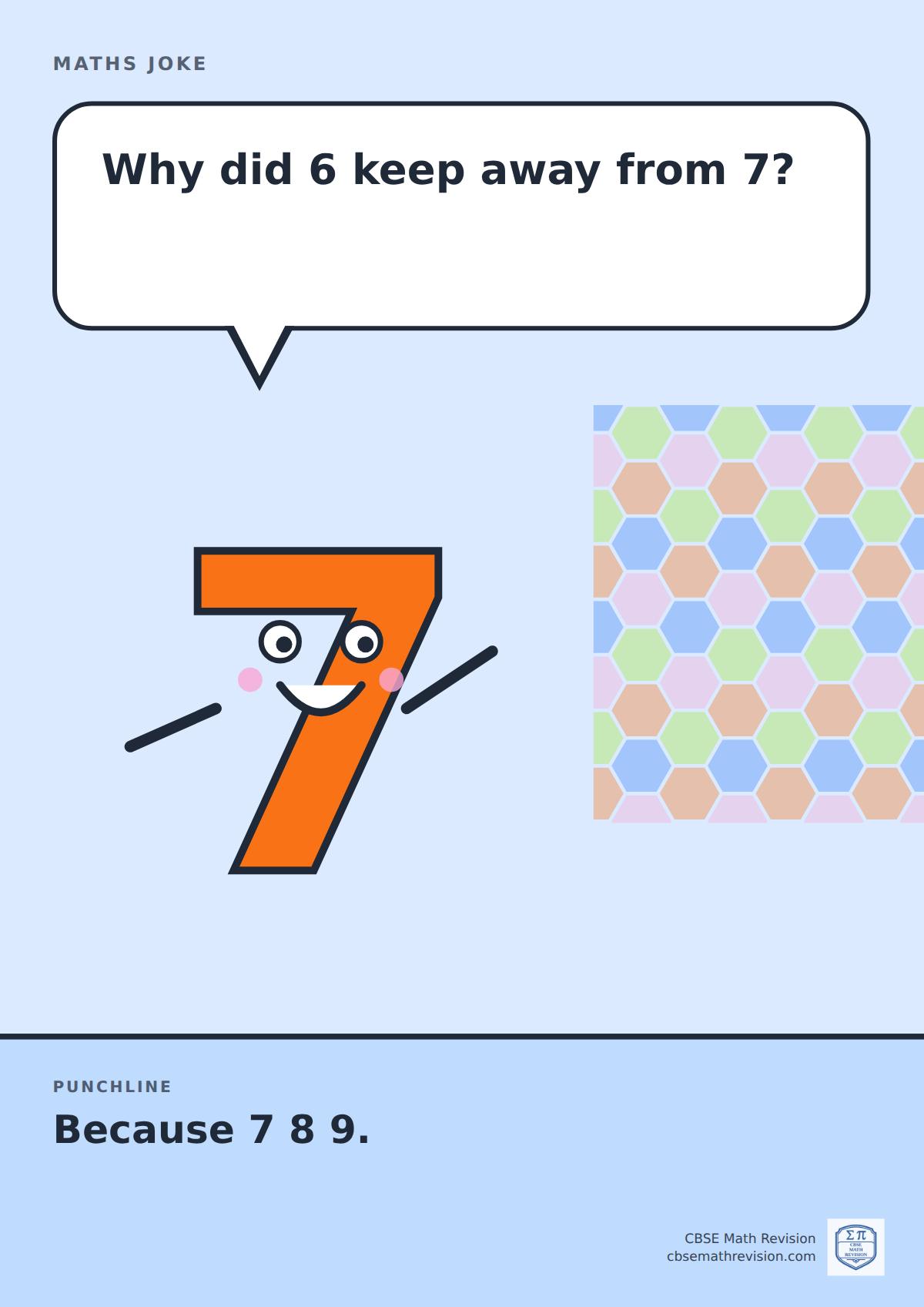 Cartoon maths joke poster. A smiling number 7 asks: "Why did 6 keep away from 7?" Punchline: "Because 7 8 9."
