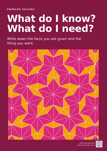 Maths classroom poster: "What do I know? What do I need?". Write down the facts you are given and the thing you want. Illustrated with a penrose tiling.