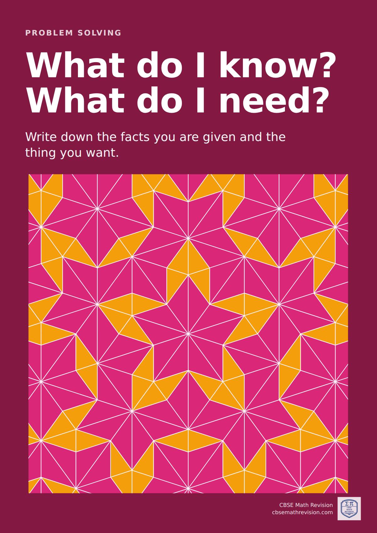 Maths classroom poster: "What do I know? What do I need?". Write down the facts you are given and the thing you want. Illustrated with a penrose tiling.